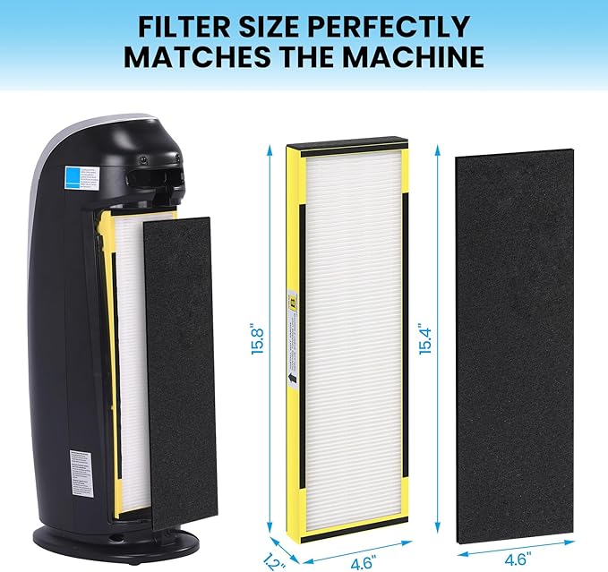 FLT4825 HEPA Filter B Replacement for Gm Guardian ,Compatible with Gm-Guardian FLT4825 AC4825 AC4800 AC4850 , 2 Ture HEPA( Additional pre-filter) + 10 Carbon Pre-Filters, 3-Stage Filtration System