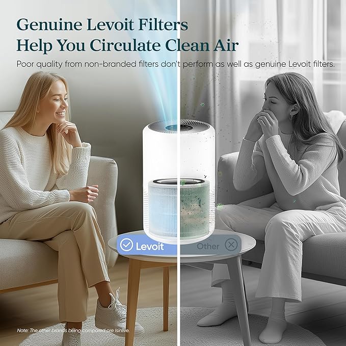 LEVOIT Genuine Core 300-P Replacement Filter, Core 300-RF Air Purifier Core300S Filters, Supports HEPA Sleep Mode, High-Efficiency Activated Carbon for Removal of Smoke, Odor, Allergens, Pollen,1 Pack