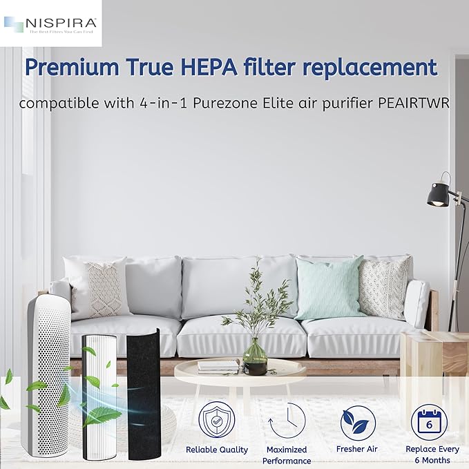 Nispira 2-in-1 True HEPA Replacement Filter PETWRFIL For Pure Enrichment PureZone Elite 4-IN-1 Tower Air Purifier PEAIRTWR. 2 Packs