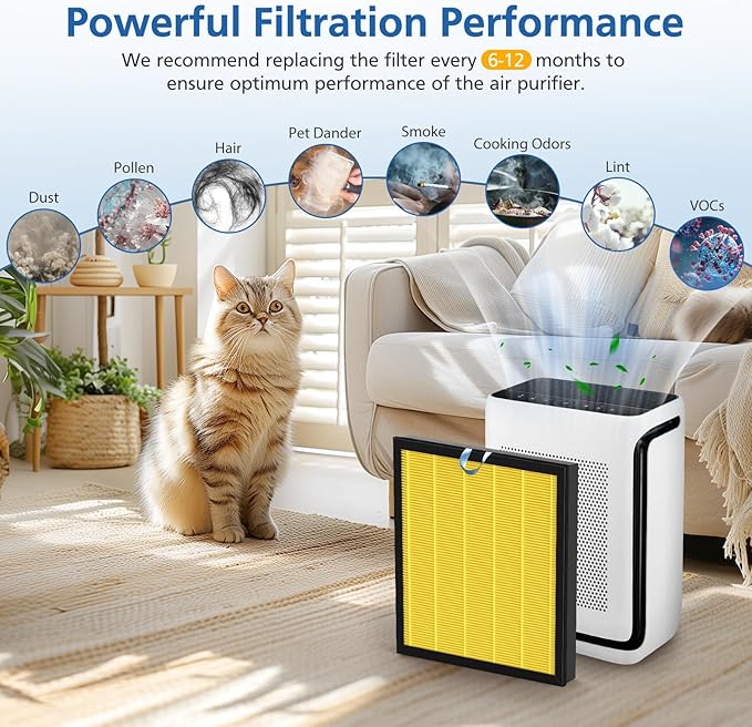 Vital 100S Pet Care Replacement Filter Compatible with LEVOIT Vital 100S Air Purifier, 3-in-1 HEPA Activated Carbon Vital 100S-P Filter, Vital 100S-RF-PA (LRF-V102-YUS), 2 Pack, Yellow