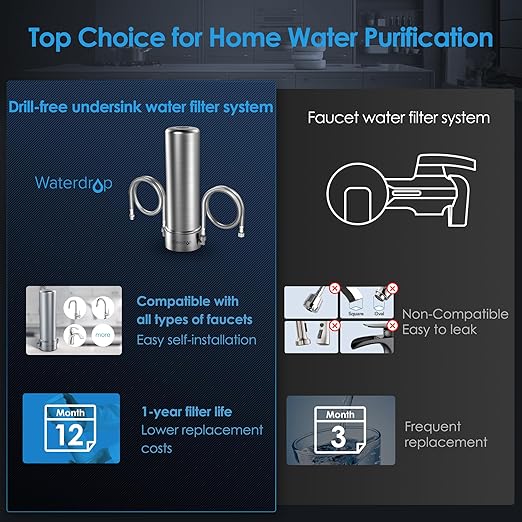 Waterdrop AS13 Under Sink Water Filter System, Reduces Lead, Chlorine, Bad Taste & Odor, PFAS, NSF/ANSI 42 Certified, No Drilling Required 6 Stage Stainless Steel Under Sink Water Filtration System