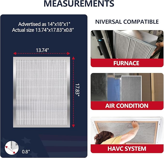 14x18x1 Lifetime Electrostatic Air Filter, MERV 8 Washable Aluminum AC/HVAC Furnace Filter, Reusable Permanent Air Filter,Easy to Clean, Healthier Home/Office(Actual Size:13.75x17.75x0.86)