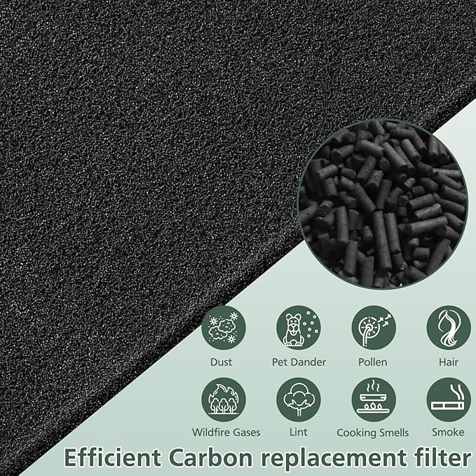 4 Pack HPA300 Pre Filter A, HRF-A300 Pre Kit Filter for Honeywell HPA300 Air Purifier, Precut Activated Carbon Prefilter for HPA300, HPA304, HPA3300, HPA5300, HPA8350 Series