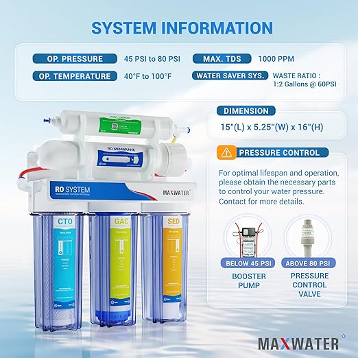 Max Water 5 Stage 50 GPD (Gallon Per Day) RO (Reverse Osmosis) Standard Water Filtration System - Under-Sink/Wall Mount (with Tank & Faucet) - Model: RO-5C5