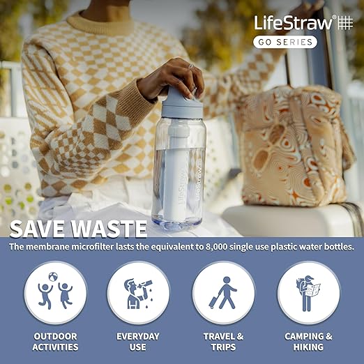 LifeStraw Go Series – BPA-Free Water Filter Bottle for Travel and Everyday use removes Bacteria, parasites and microplastics, Improves Taste, 1L Nordic Noir