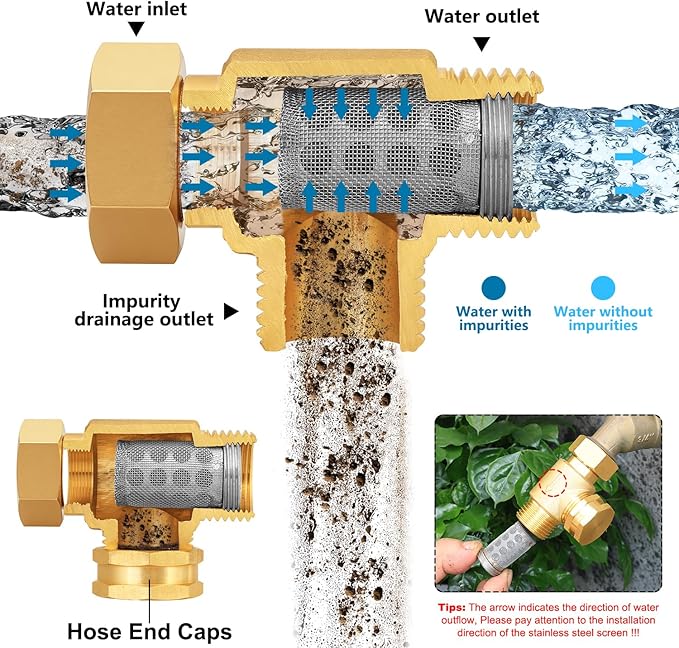 Garden Hose Filter Attachment with 100 Mesh and 40 Mesh Stainless Steel Screen,Brass Filter Pressure Washer Inlet for RV Camping Car Wash Rainwater Filtration (with Cap)
