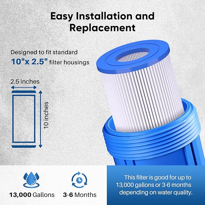 PUREPLUS 50 Micron Whole House Pleated Sediment Filter for Well Water, Replacement Cartridge for Universal 10 inch RO System, W50PE, WFPFC3002, SPC-25-1050, FM-50-975, 801-50, WB-50W, 6Pack
