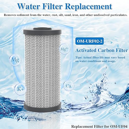 Replacement Cartridge Carbon Filter for Whole House Water Filter OM-UF04, 1 Pack