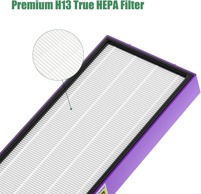 4 Packs FLT4850PT FLT4825 HEPA Filter b Replacement Pet Compatible with AC4825 AC4825E AC4825W AC4300 AC4800 AC4900 AC4850 Air Cleaner Purifier with 8 activated carbon pre-filters