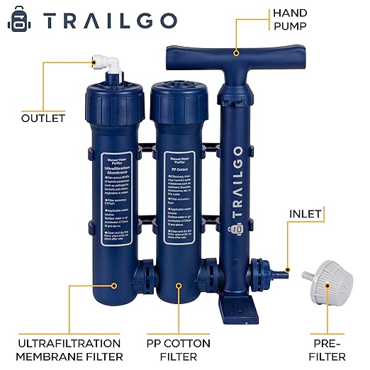 Pro Water Purifier Water Purification System for Survival - High-Volume Hand Pump Portable Water Filter for Group Camping, Backpacking, Emergency Preparedness - 3-Stage Water Filtration System