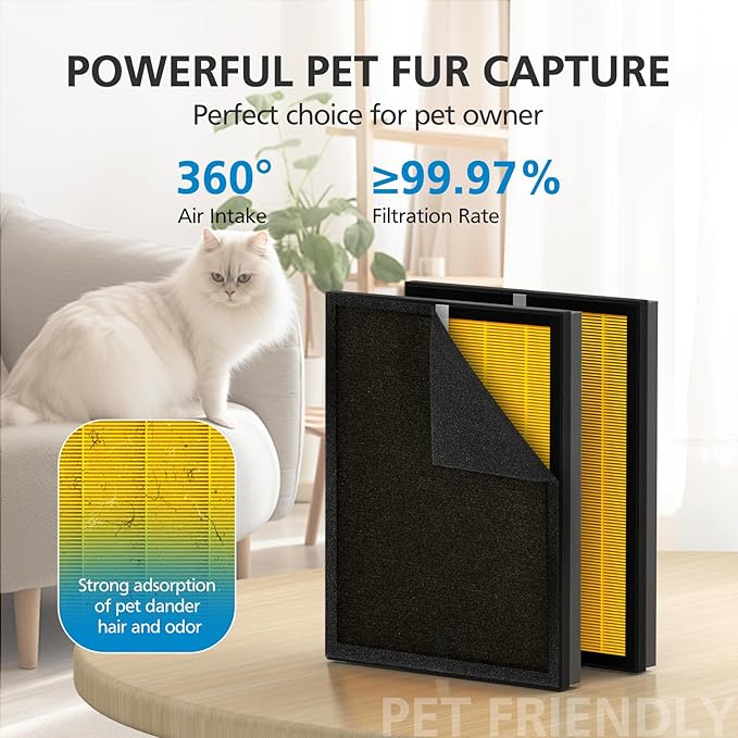 KJ190L Pet Care Washable Filter For MOOKA KJ190L Air Purifier, 3 Stage Filtration HEPA Filter Removes Pollen Smoke Pet Hair Dust, More Activated Carbon For Pet Odor and Dander, 2 PACK for Pets