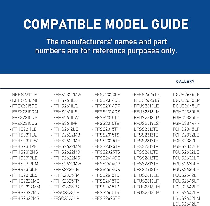 WF3CB Water Filter Replacement, Compatible with Frigidaire PureSource 3 WF3CB, Frigidaire FFHS2311PF, FFHS2612LS, FFSC2323LS, FFSS2314QS, FFSS2315TP, FFSS2615TD, FFUS2613LS, LFSS2612TF, 2 Pack