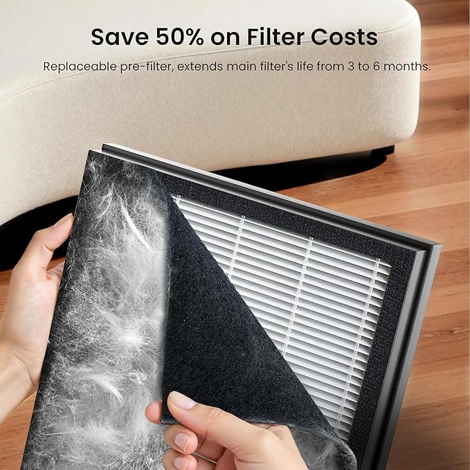 Pet Air Purifier for Home Large Room up to 2000 sq ft, H13 HEPA Double-Sided Air Filter Washable, Air Cleaner for Pet Hair Dander Odor Allergies Pollutant, PM2.5 Air Quality Monitor, Auto Mode, Blue