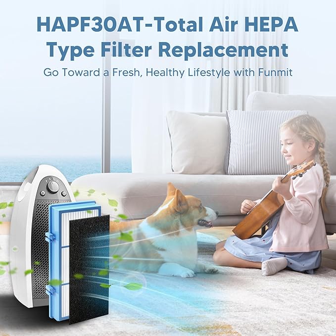HAPF30AT-Total Air HEPA Type Filter Replacement for Holmes AER1 Air Purifier, Compatible with HAPF300AH-U4R and HAP242-NU, Funmit 4 True HEPA Filters & 8 Activated Carbon Pre-Filters, Blue