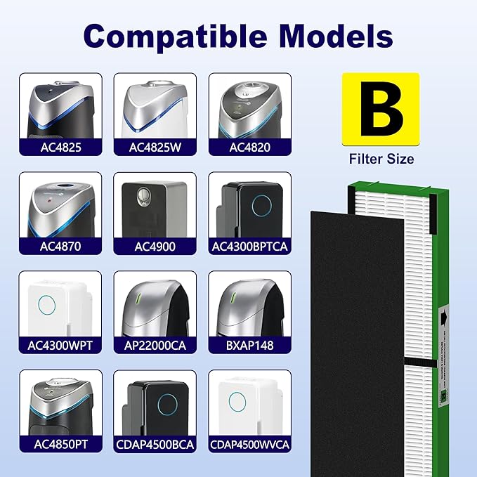 FLT4825VO HEPA Toxin Clear Filter B Replacement Compatible with G-Guardian AC4825, AC4300, AC4850, AC4880, AC4900, CDAP4500, AP2200 Air Purifier, 4 True HEPA Filters & 8 Carbon Pre-Filters, Green