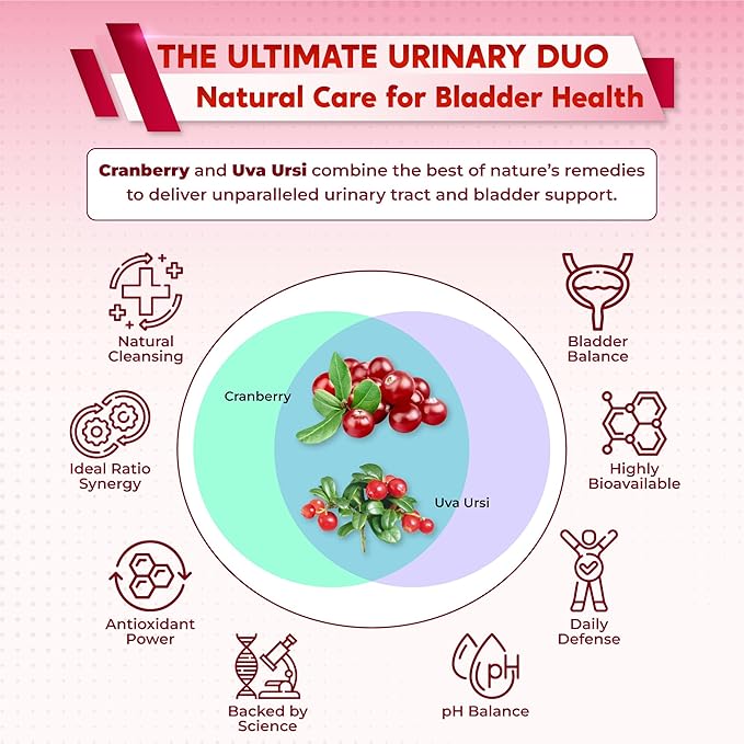 Ultra Kidney Cleanse Detox Supplement- Cranberry, Uva Ursi & Herbal Blend for Kidney Health -Includes Dandelion, Nettle, Juniper Berry - Made in The USA 150 Capsules