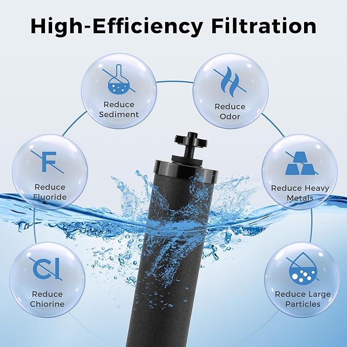 Activated Carbon Water Filter with UF Membrane Compatible with Berkey® BB9-2 Black Filters Black Purification Elements fit for Gravity Water Filter System for Home,Travel and Outdoors by Fetechmate
