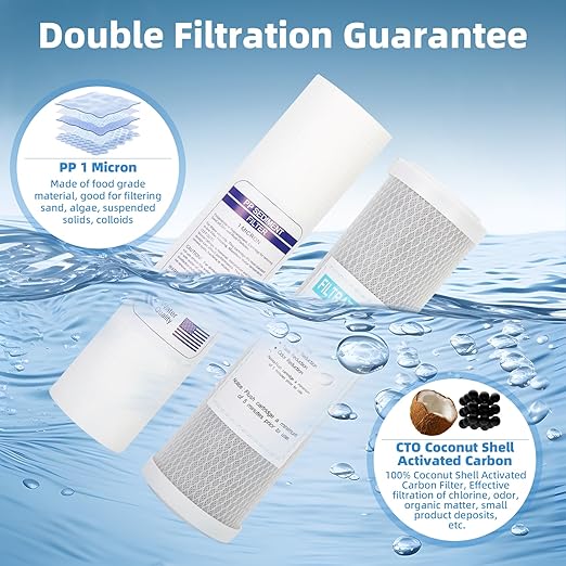 External RV Dual Water Filter System Includes Mounting Bracket and Two Filters, Two 3/4" GHT Brass Fittings For RVs, Yachts, Homes, Boats For Reducing Sediment, Rust, Scale Particles and Chlorine Odor
