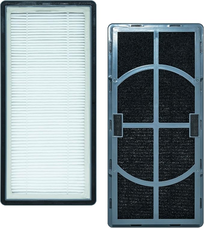 A/D/H Replacement Filter, Compatible with Filtrete FAP-TT-ADH and Holmes HAP9243/HAP9415/HAP9423 Air Purifier, Compare to Honeywell HPA060(BWM), 2 Pack (ADH-CARBON)