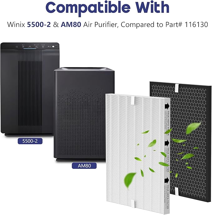 116130 Replacement Filter Compatible with Winix 5500-2 Am80 Plasmawave Air Puri-Fier, 3 Premium Filters and 3 Activated Carbon Pre-Filters, Compared to Part # 116130, 3 Set