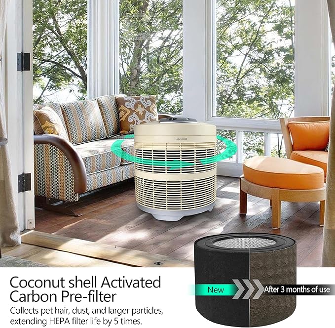 Universal Air Cleaner Carbon Replacement Pre-Filters Compatible with Honeywell 50250-S Round Air Purifier (1 Piece)
