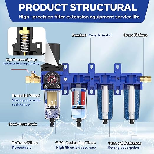 1/2 Inch NPT Air Dryer for Compressor,4 Stage Air Drying System,Brass Filter, Coalescing Filter,Double Desiccant Dryers & Air Regulator,Metal Bowl,Semi-Auto Drain,Industrial Grade(Blue)