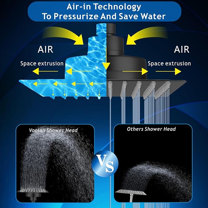 Voolan Rain Shower Head with Filtered - High Flow Large Rainfall Shower Heads Made of Stainless Steel - Waterfall Showerhead Filter For Hard Water(10" Matte Black)