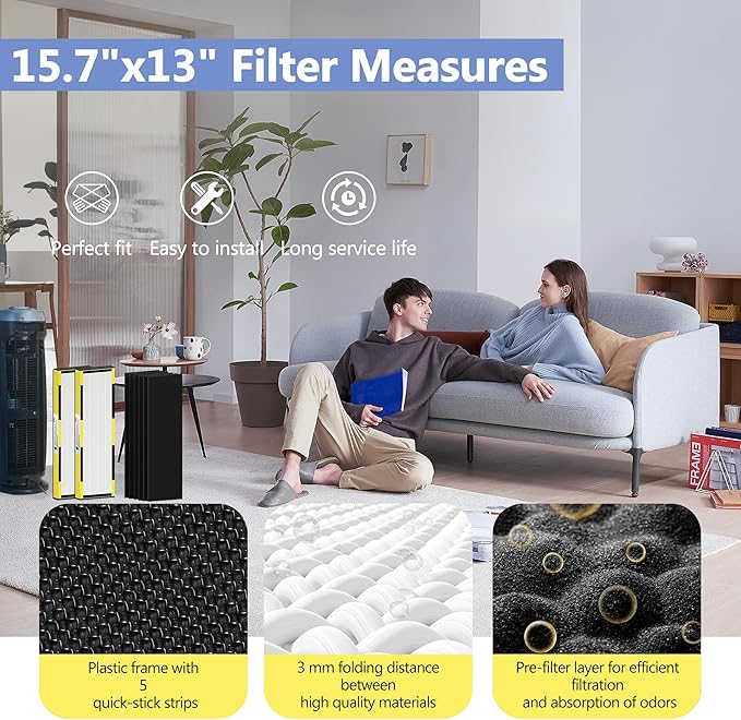 FLT4825 HEPA Filter B Replacement for Guar.dian Air Purifier AC4825 AC4300 AC4800 AC4900 AC4850, 4 HEPA Filter and 6 Pre-Filter by NISHCON