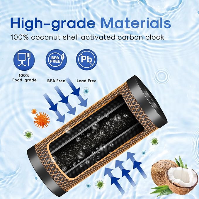 ICEPURE 5 Micron 4.5" x 10" CTO10BB-KDF Whole House Water Filter Coconut Shell Activated Carbon and KDF Replacement Cartridge Heavy Metal Removal Filter, 1PACK