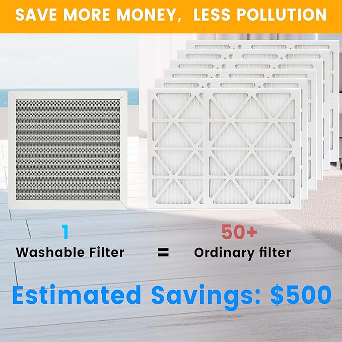 12x12x1 HVAC Furnace Air Filter, Lasts a Lifetime, Washable, the Last HVAC Filter You Will Ever Buy, Breathe Safely at Home or in the Office,Merv 8(Actual Size:11.69x11.69x0.82 Inch)
