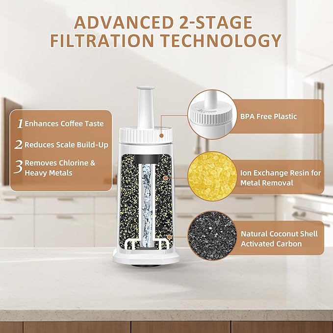 6 Pack Replacement Water Filters for Breville Espresso Machines Barista Touch BES880, Barista Pro BES878, Oracle Touch BES990, Oracle BES980, Dual Boiler BES920, Bambino, ClaroSwiss, Sage