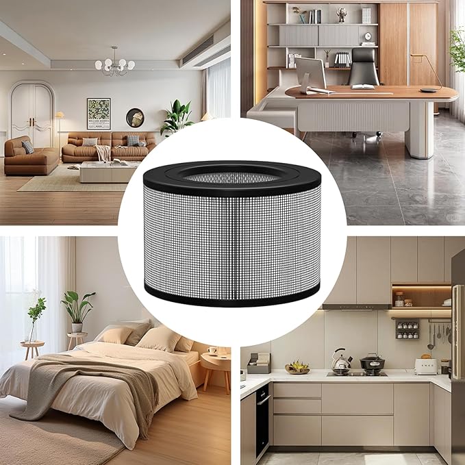Replacement H13 HEPA Filter Compatible with Honeywell 22500 Air Purifier