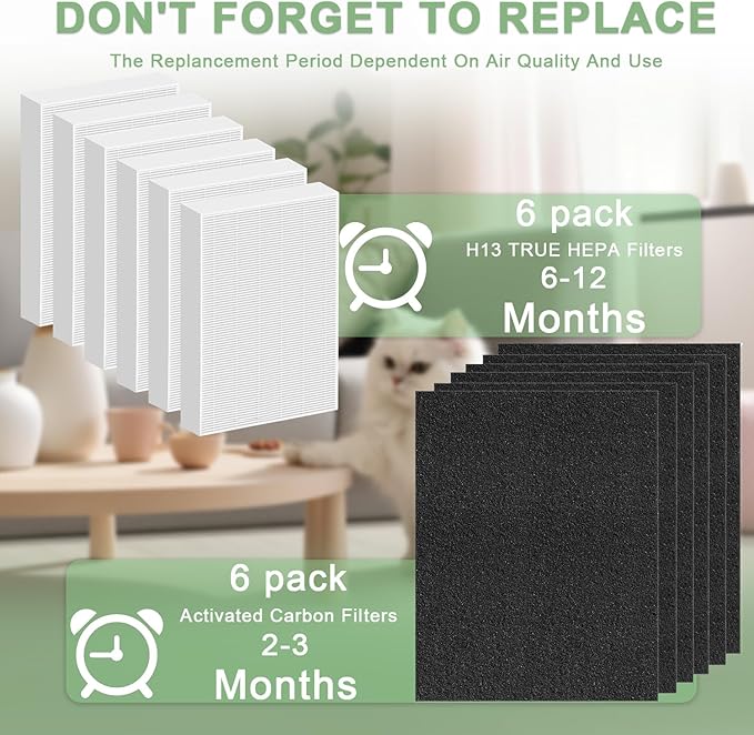 12 Pack HPA300 Filter Replacement for Honeywell HPA300 Series Air Purifiers HPA300, HPA300VP, HPA304, HPA3300, Replace HRF-R3