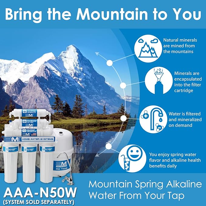 Alkaline Water Filter Cartridge Add-On Kit | Mineral Cartridge for Alkaline Water Filters System | Essential Minerals for Water | Kit for Adding Alkaline Minerals to an Existing RO