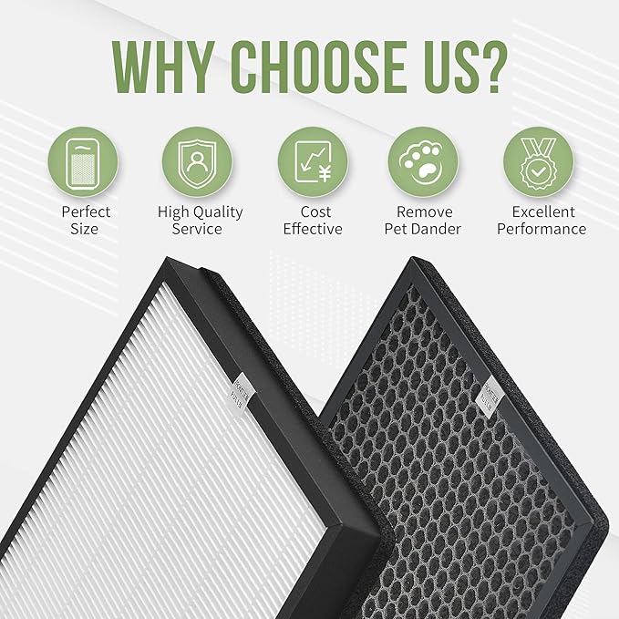 AP-B102 Replacement Filter Compatible with Alexapure Breeze Air Pu-rifier AP-B102 and 3049 Filter Set, 3 H13 True HEPA Filters and 3 Activated Carbon Filters Included