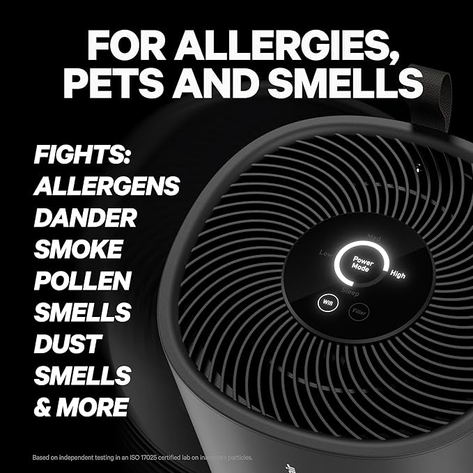 PuroAir 130i Replacement Filter - Filters up to 99.9% of Smoke, Pollen, Dust and Common Household Pollutants - Air Filter Replacement for PuroAir 130i Air Purifier (2 Pack)