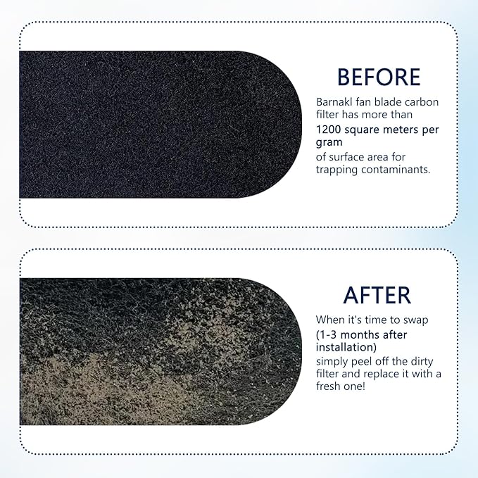 15 Pcs Ceiling Fan Filters for Blades, Fan Filters for Ceiling Fan Blades, Activated Coconut Charcoal Air Purifier Pads - Easy-Stick Universal, Unscented