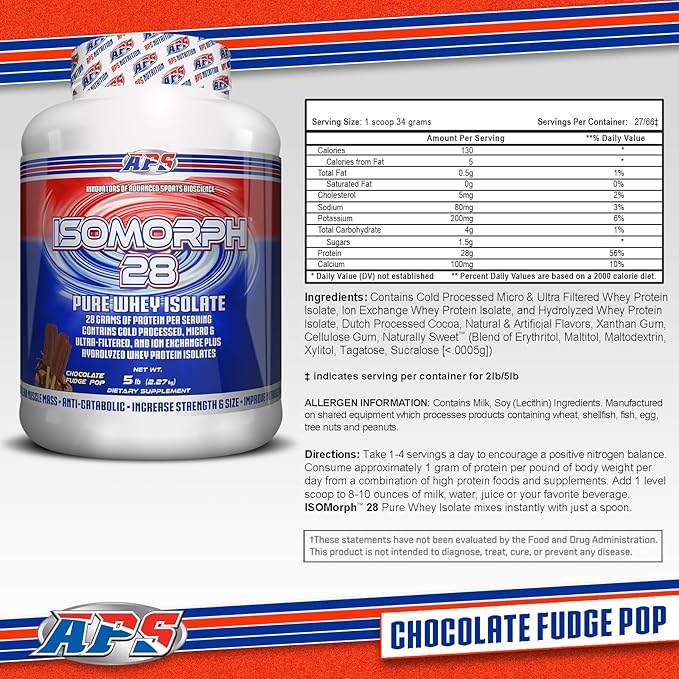 APS Nutrition Isomorph 28 Protein Powder | Pure Whey Isolate | Cold Pressed, Ultra- Filtered, & Ion Exchange Isolates | 28g Protein | 5 Pound (Chocolate Fudge Pop)