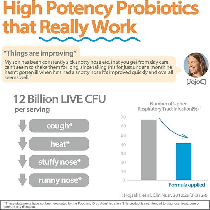 Life-Space Children Immune Support Probiotic, Clinically Proven to Relieve Common Cold Symptoms, 12 Billion CFU, 6 In1 Kids Probiotic for Digestive & Immune Health, 2 Month Serving, 60 Grams