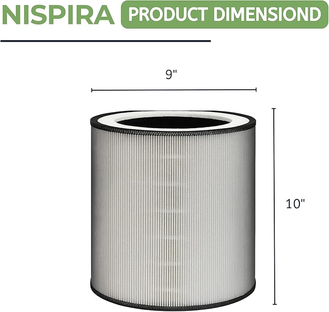 Nispira C610 Replacement Filter Z for Winix C610 Air Purifier 1712-0121-00 H13 Grade True HEPA with Activated Carbon, 2 Packs