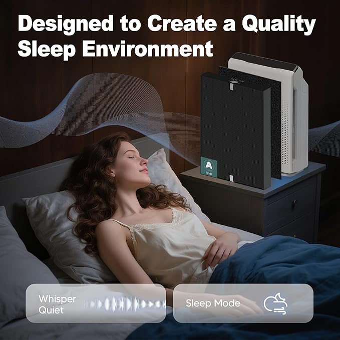 115115 HEPA Smoke Remover Replacement Filter A for Winix PlasmaWave Air Purifier C535 5300 5300-2 6300 6300-2 P300 AM90 C909 9800, 2 x True HEPA Size 21 Filter + 8 x Carbon Pre-Filters, Black