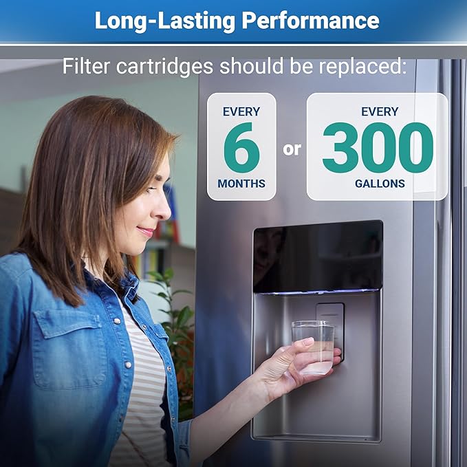 Aqua Fresh Replacement for WF3CB, PureSource 3, 706465, 242086201, 242086203, 242294501, 242069601, AP4567491, PS3412266, WF425 Refrigerator Water Filter (3-Pack)