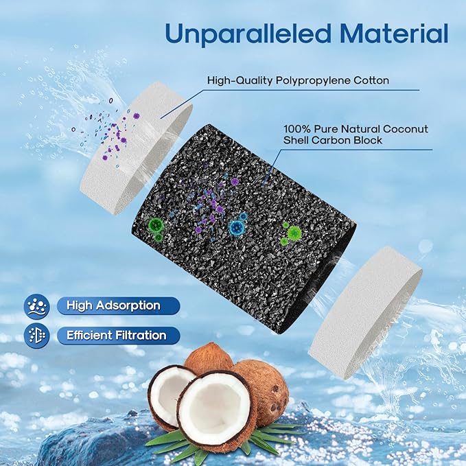 ICEPURE Pitcher Water Filter Replacement for PUR CRF950Z, CRF-950Z, PPF900Z, PPF951K, PPT700W, CR-1100C, CR1100CV, DS-1800Z, PPT711W, PPT711B, PPT111W and More PUR Pitcher and Dispensers System, 4PACK