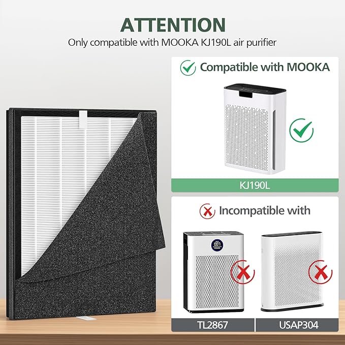 2 Pack KJ190L Filter Replacement for MOOKA KJ190L Air Puri-fier for Home Large Room 2200 Ft², 3 Stage Filtration for Smoke Dust Pollen Pets Hair Dander Odor, 2 HEPA Filters and 4 Washable Pre-Filters
