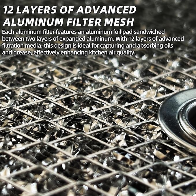 (3-Pack) Calvana 9-1/2" Round x 3/32" Aluminum Grease Filters with Center Hole, Range Hood Filter, Kitchen Exhaust Fan Filters Replacement