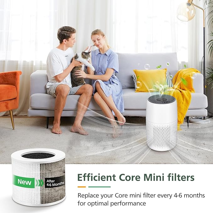 Core Mini Replacement Filter Compatible With LEVOIT Core Mini-P Air Purifier, 3-IN-1 Hepa Air Filter, Core Mini-RF Filter With 10 Pack Aroma Pads, 3-Pack