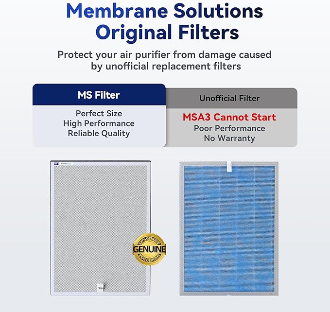 Membrane Solutions MSA3/MSA3S Genuine Smoke Removal Air Purifier Filter Replacement 2 Pack, Upgraded 6-in-1 H13 True HEPA Filter with OdallerPure Technology