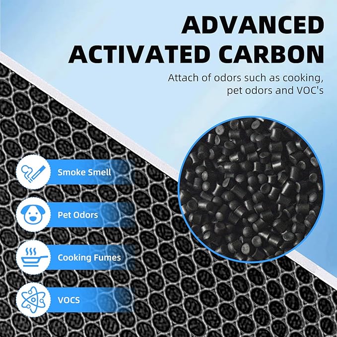 2 Pack Vital 100 Replacement Filter Compatible with LEV.OIT Vital 100, H13 True HEPA High-Efficiency and Activated Carbon Vital 100 Filter,Part # Vital 100-RF