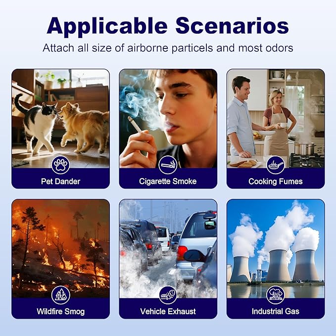 FLT4825SM HEPA Smoke Clear Filter B Replacement Compatible with G-Guardian AC4825, AC4300, AC4850, AC4880, AC4900, CDAP4500, AP2200 Air Purifier, 4 True HEPA Filters & 8 Carbon Pre-Filters, Grey