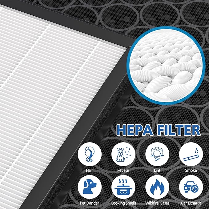 AP-B102 HEPA Replacement Filter Set Compatible with Alexapure Breeze AP-B102 and 3049 Air Purifier, Replaces Part # AP-B103(HEPA Filter) and #AP-B104(Carbon Filter), 2 HEPA + 2 Carbon Filters